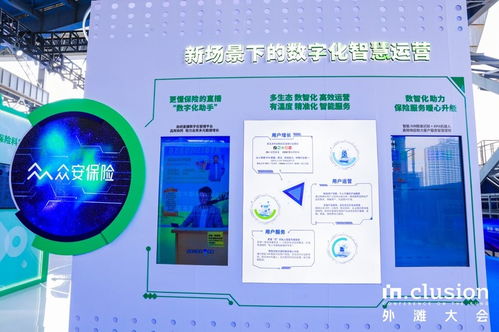 眾安保險亮相外灘大會，全景展現(xiàn)保險全價值鏈技術(shù)及服務(wù)能力
